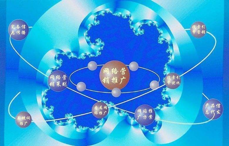 雨城新媒体运营企业需要掌握的网络推广技巧有哪些